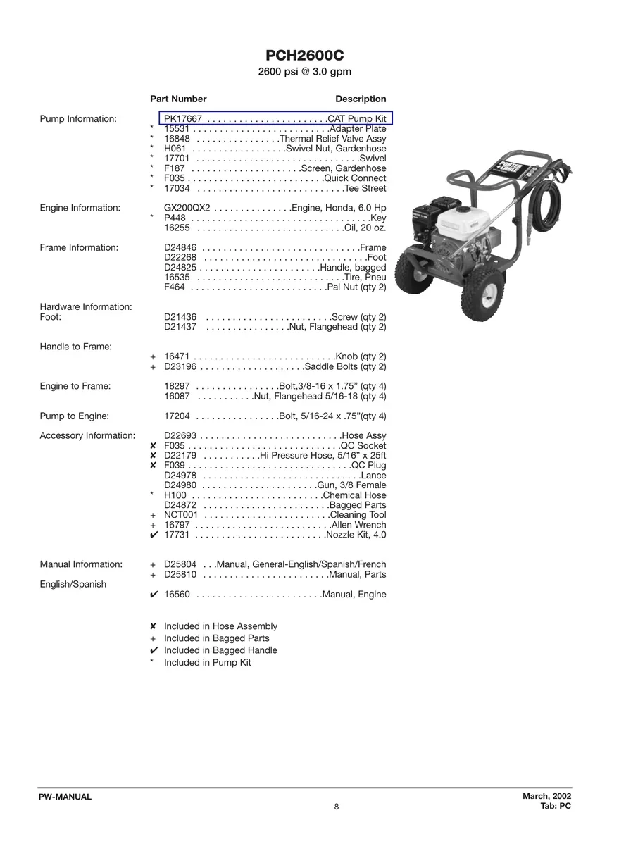 PORTER CABLE, PCH2600C, IPL.1